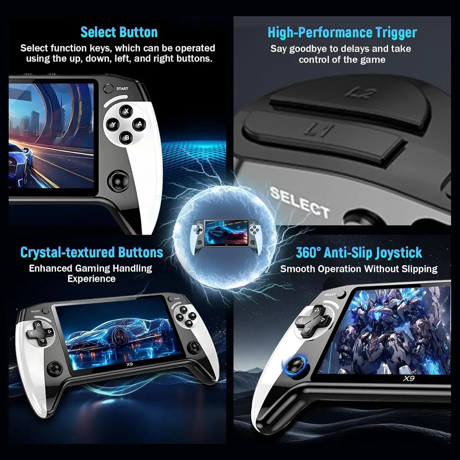 X9 Retro Handheld Game Console with 5.5-inch HD IPS Eye-Protection Screen, Retro Gaming Console with TXT E-Book, Linux System, TV Output, 6200+ Games, External Gamepad, Music, 2000mAh Handheld Console