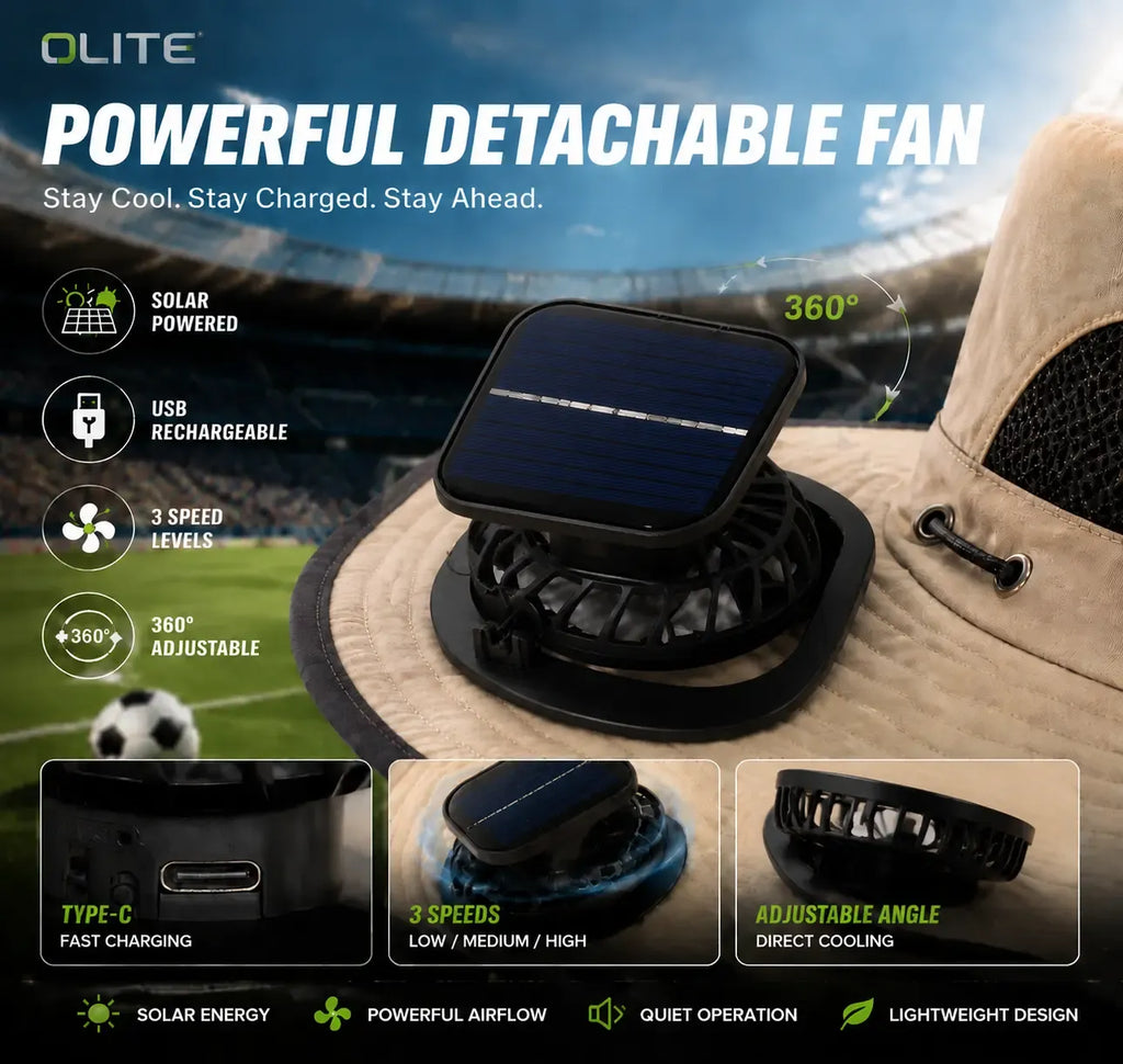 New Solar-Powered Outdoor Cooling Fan Hat — Sun Protection Hat with Solar Fan