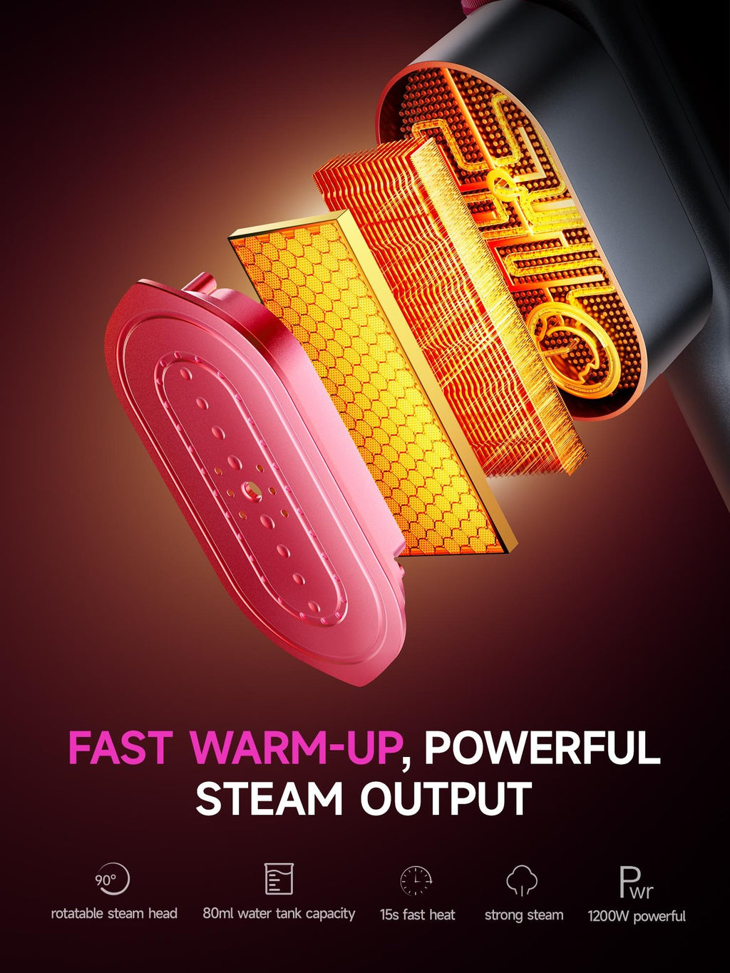 Dr.Flash Garment Steamer for Clothes, Portable Travel Clothing Steamer Iron, 7 Mode with LED Display, 5s Fast Heating, 90° Swivel Handle
