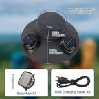2026 New Three Solar Fan Outdoor Cooling Fan Hat — Sun Protection Hat with Solar Fan,Three-Power Rechargeable Fan