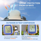 2026 New Three Solar Fan Outdoor Cooling Fan Hat — Sun Protection Hat with Solar Fan,Three-Power Rechargeable Fan