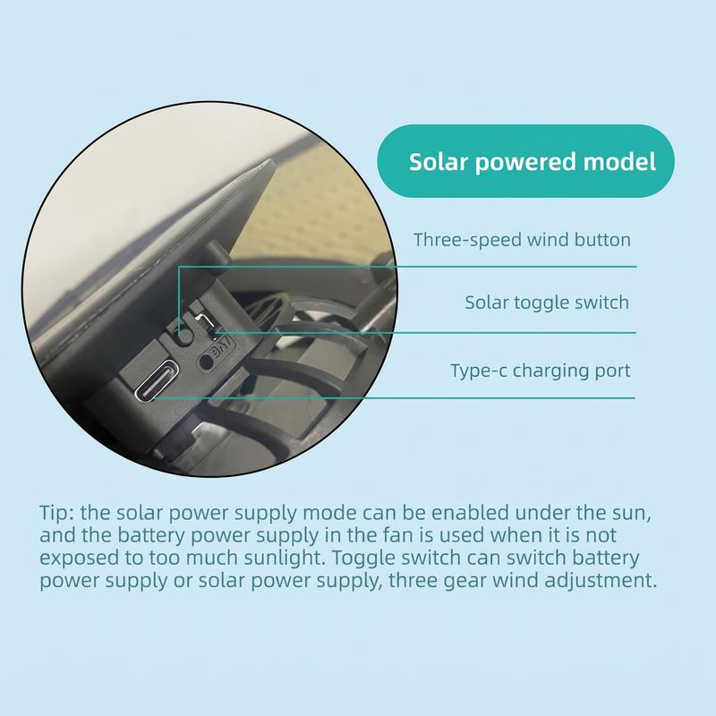 2026 New Three Solar Fan Outdoor Cooling Fan Hat — Sun Protection Hat with Solar Fan,Three-Power Rechargeable Fan