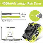 SEESE 2000G Battery Pack