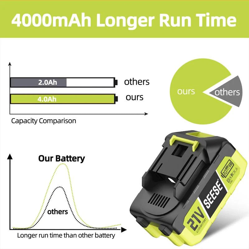 SEESE 2000G Battery Pack